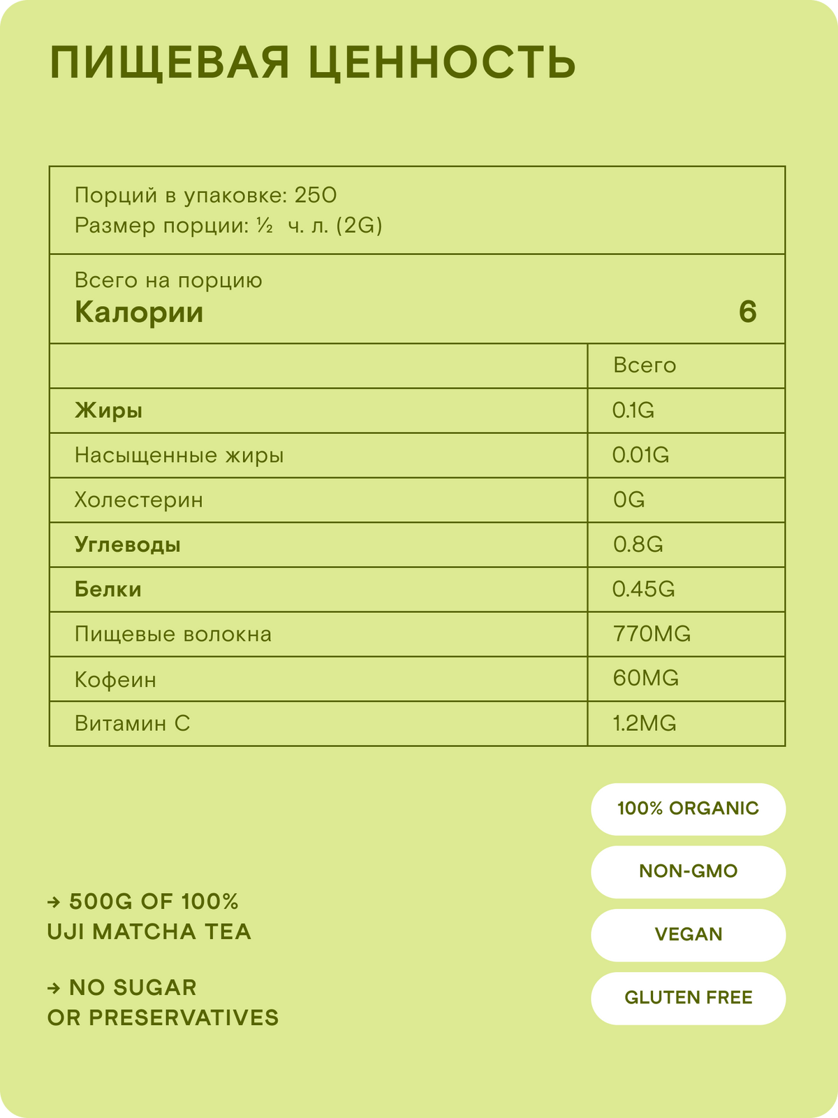 Церемониальный матча чай, Умэ — Япония, Удзи