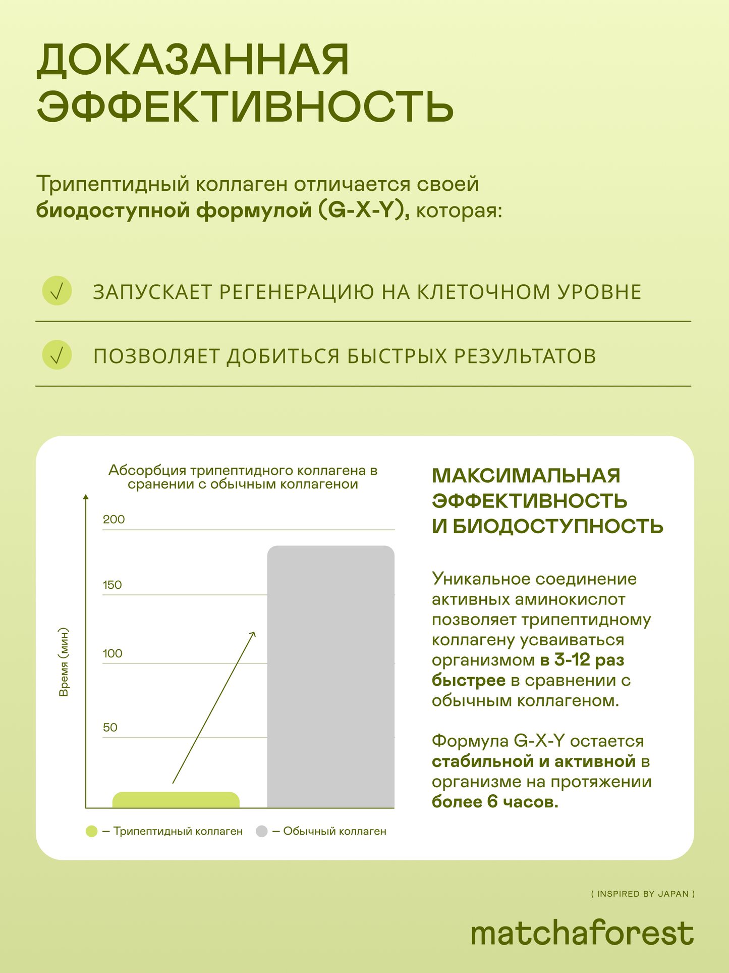 Трипептидный морской коллаген (для кожи, волос, ногтей, костей и суставов) — Япония