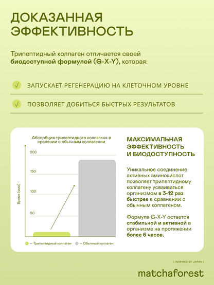 Трипептидный морской коллаген (для кожи, волос, ногтей, костей и суставов) — Япония