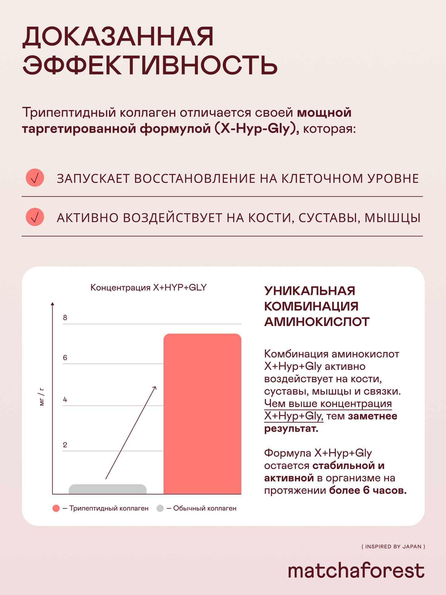 Трипептидный морской коллаген (для суставов, костей, мышц и связок) — Япония