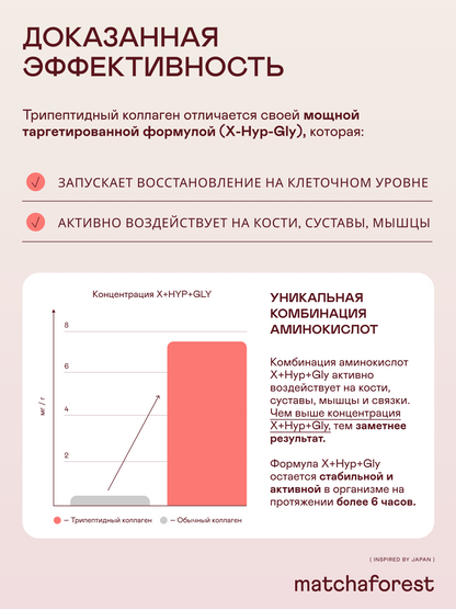 Трипептидный морской коллаген (для суставов, костей, мышц и связок) — Япония